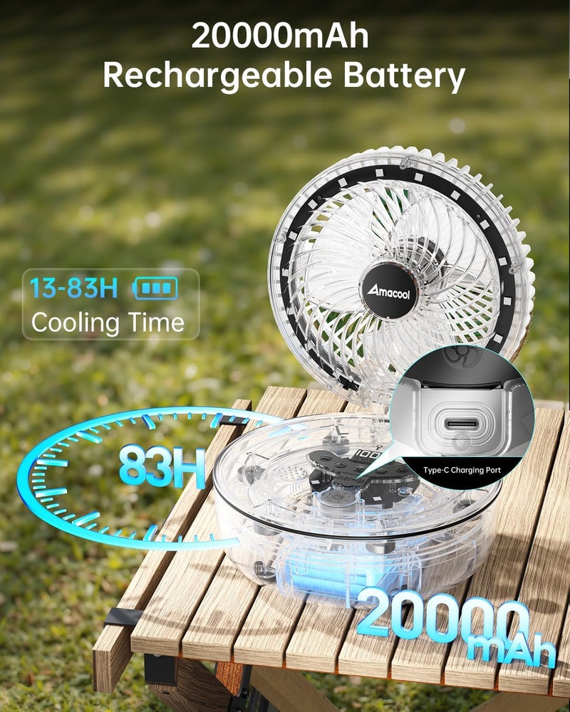 AMACOOL Transparent Folding Desk Fan, [Max 83Hrs Runtime] 20000mAh 8 Inch Rechargeable Portable Fan for Travel, 90° Oscillating 5 Speeds with Ambient Light, 8H Timer for Cruise, Camping, RV, Home - Image 3